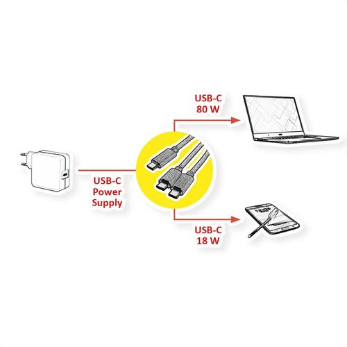 Cable cargador USB2.0 en Y -Divisor, Conectores Tipo C, C-C, M/M, máx. 100W, negro, 1,85m