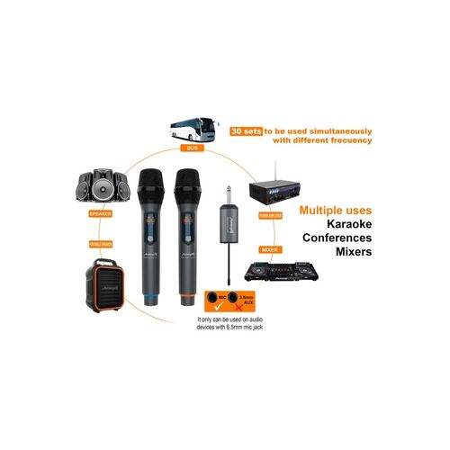 Audibax-Free-Hand-Dual-UHF-microfonos-inalambricos-usos