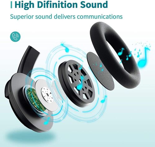 Auriculares para PC, USB, estéreo, con micrófono de cancelación de ruido y control de volumen, auriculares Skype para centros de llamadas de negocios